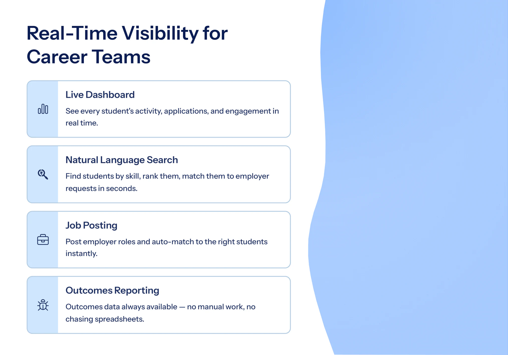 Real-time visibility for career teams: live dashboard, natural language search, job posting and outcomes reporting.