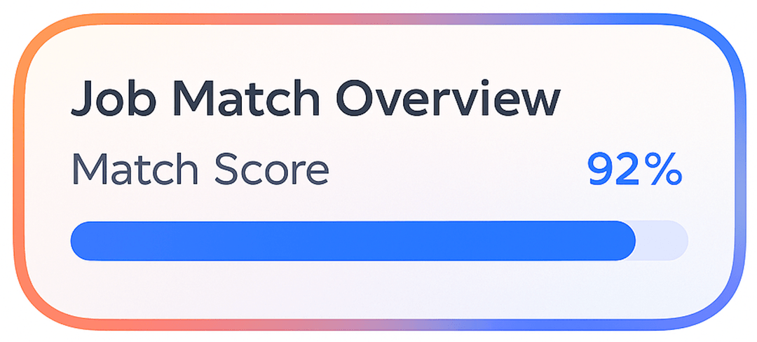 Job match score feature
